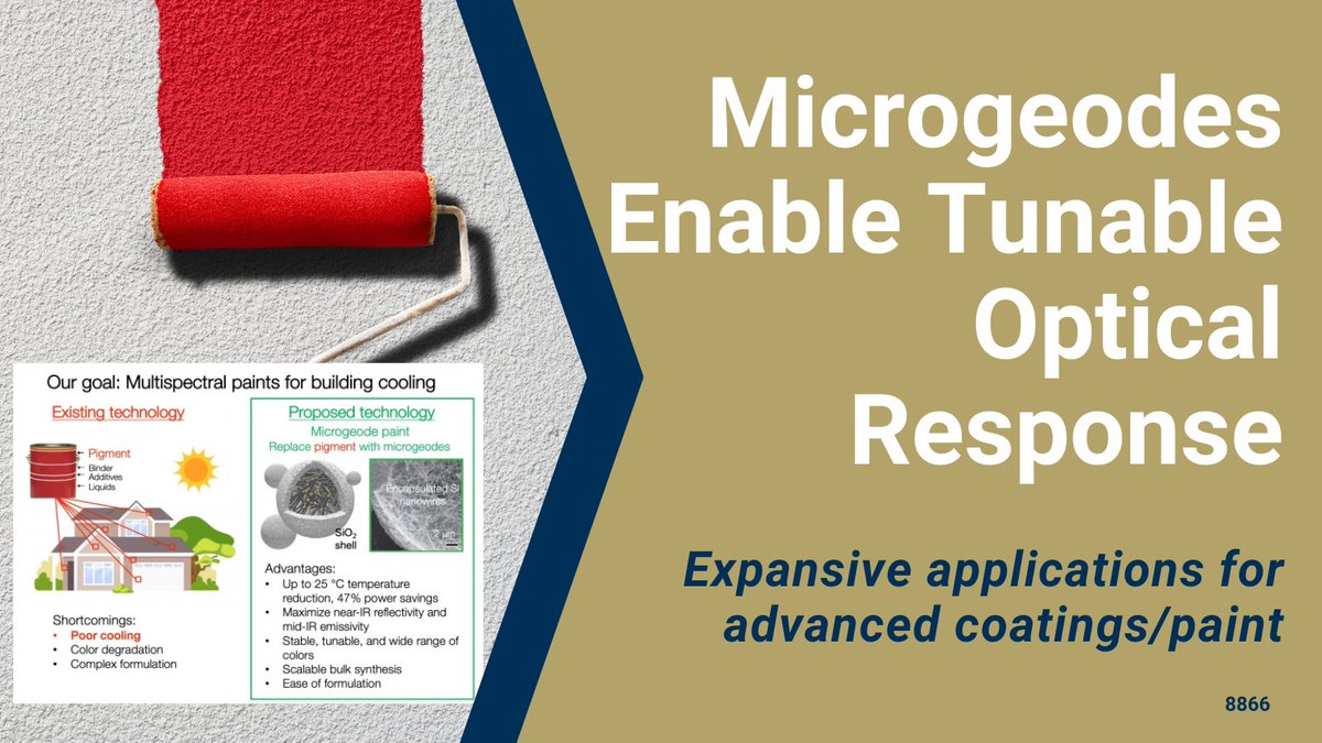 Georgia Tech Office of Technology Licensing (@gatechotl) on Twitter photo #AvailableForLicense: These #microgeodes are tunable, versatile, and scalable with a broad range of applications, including #radiativecooling, #UVprotection, and spectrally tuned/tunable #camouflage. <a href="/GTChBE/">ChBE @ Georgia Tech</a>
ow.ly/5Xn050MCsrl
#tunableopticalresponse #AvailableForLicense: These #microgeodes are tunable, versatile, and scalable with a broad range of applications, including #radiativecooling, #UVprotection, and spectrally tuned/tunable #camouflage. <a href="/GTChBE/">ChBE @ Georgia Tech</a>
ow.ly/5Xn050MCsrl
#tunableopticalresponse