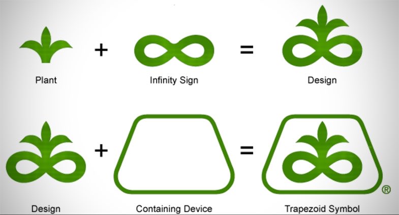 Mike Wardyn (@wardynmi) on Twitter photo 