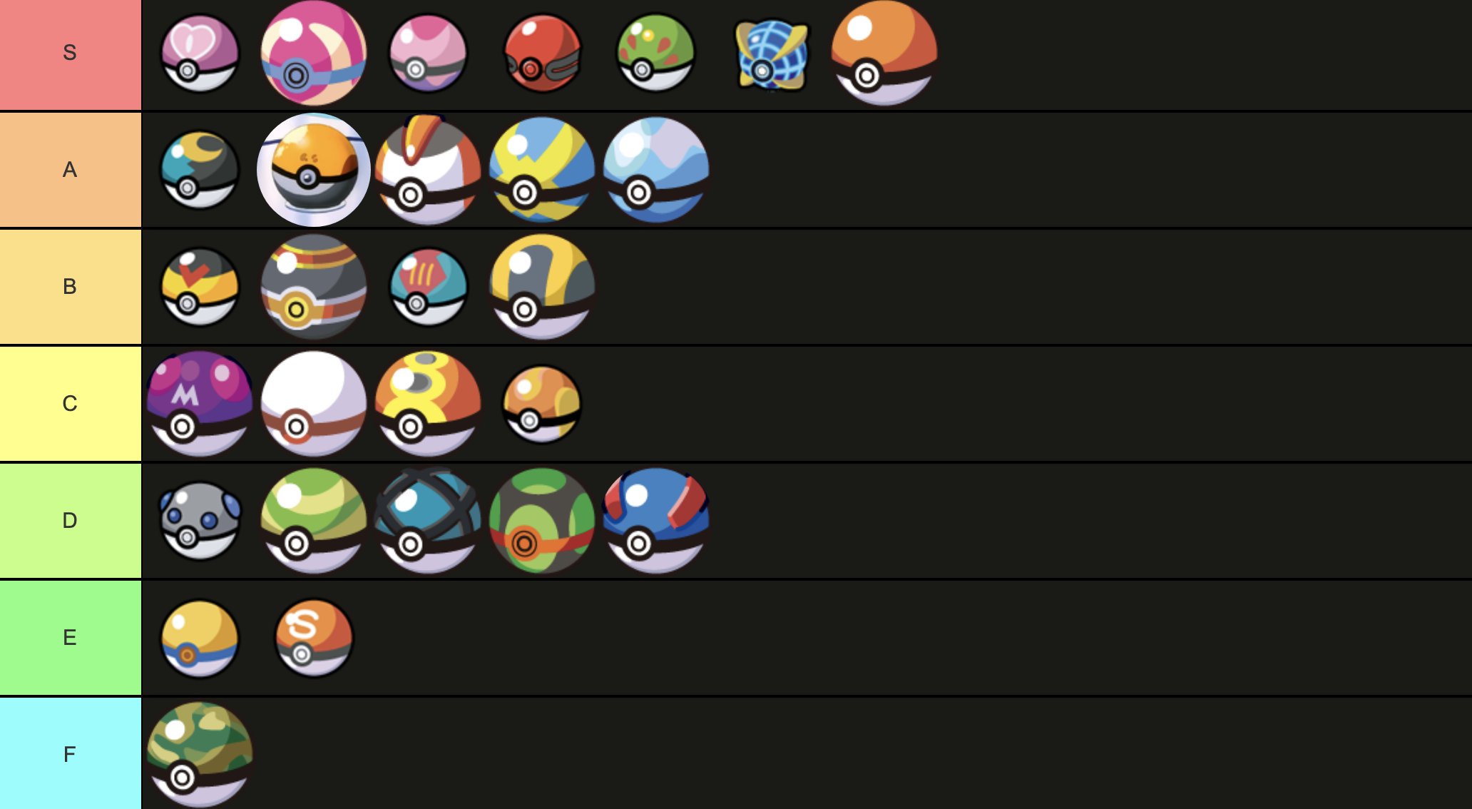 List of All Poke Balls and How to Get