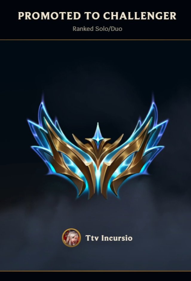 For all the haters that didn't think I could hit it. 12 days in EUW I have reached 800LP and hit challenger, This is a nice milestone but only the beginning. 
1000LP grind begins.