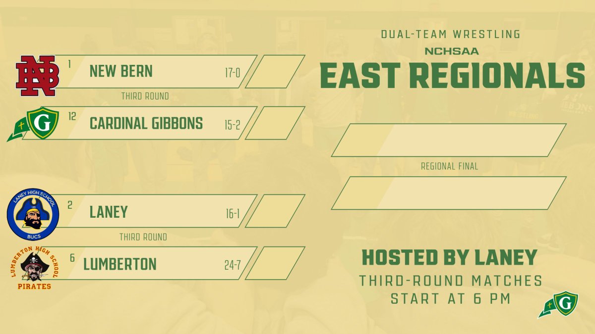 athleticscghsnc's tweet photo. The "elite 8" round for wrestling is on Wednesday in Michael J. Jordan Gymnasium down in Wilmington! #JumpmanJumpmanJumpman https://t.co/S6LAZ4I2KY