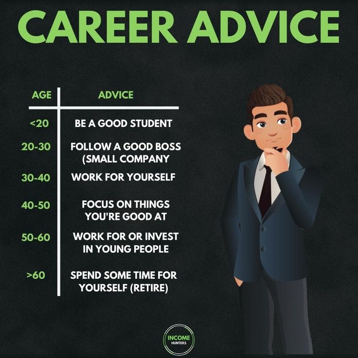 Alismarketer's tweet image. If you want to be successful, you should keep these advice in mind.
#marketing
#tipsforcareer