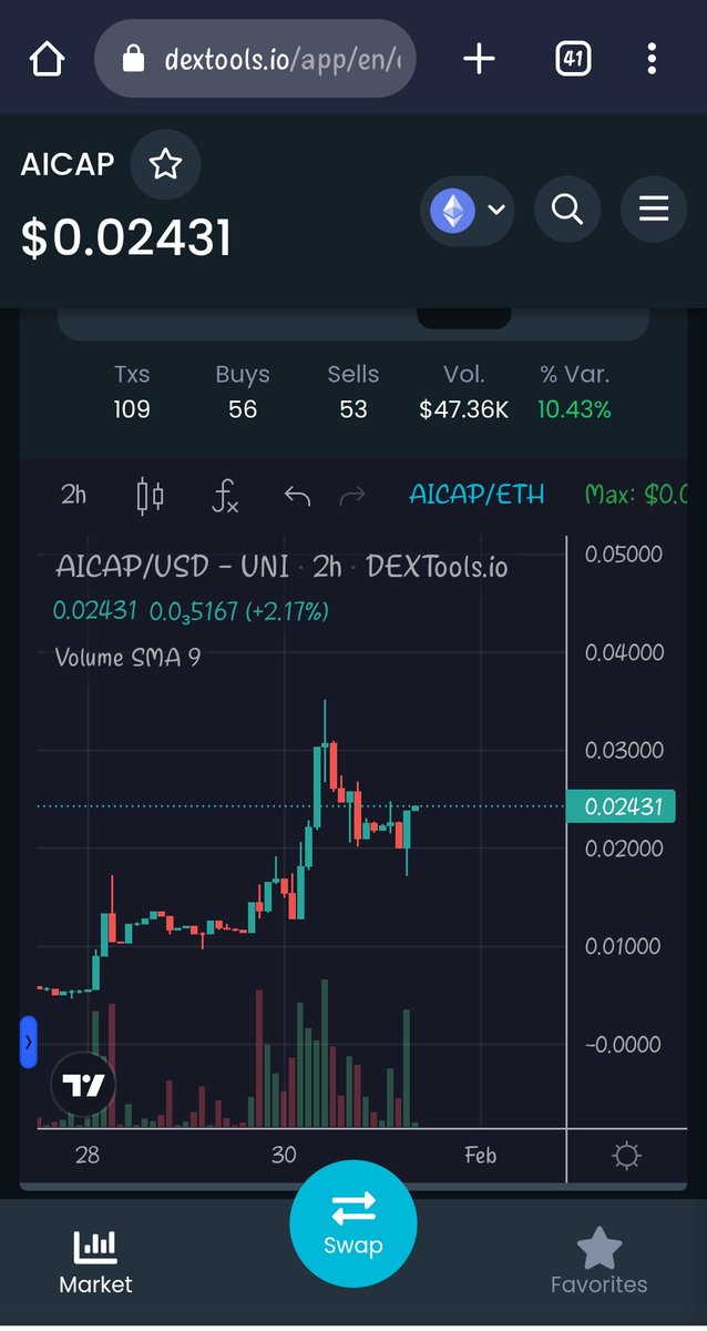 Lloki29's tweet photo. Goo kil zero #AICAP $AICAP
This is a huge potential 100× #DYOR @0xSkip @aicapitaleth 
To the moon $aicap $nfai 🚀 https://t.co/RagvVWFoVW