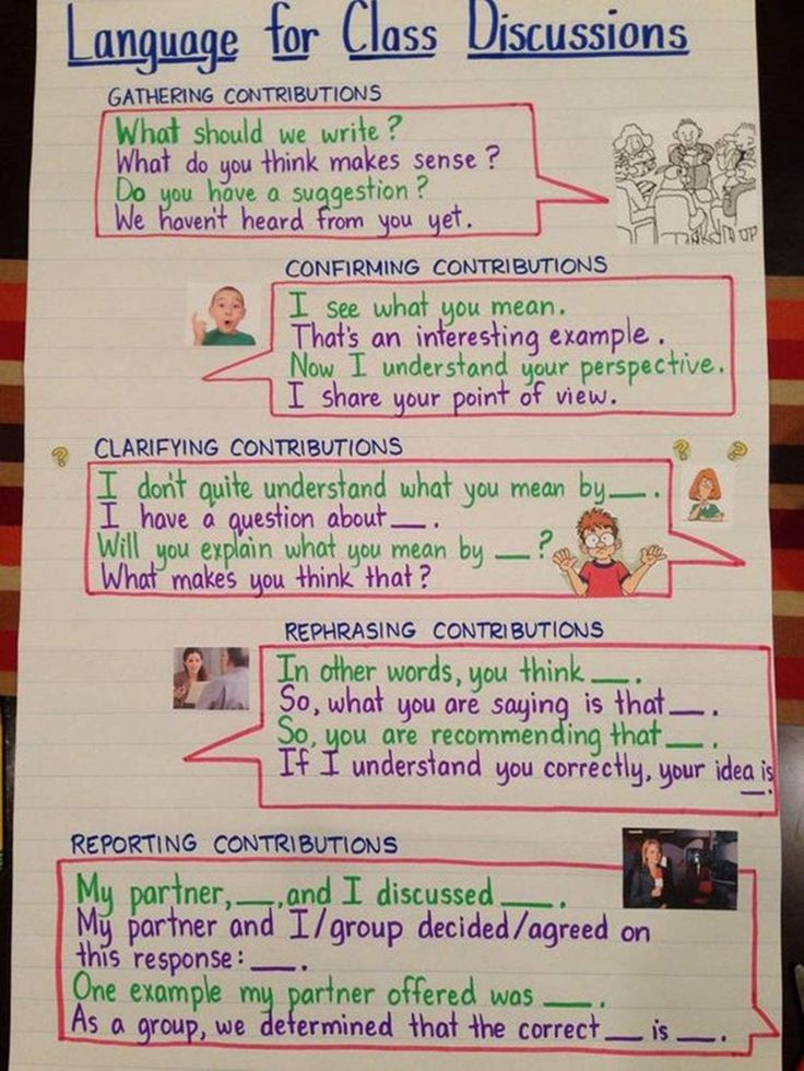creolezeta's tweet image. A2: I think providing students with conversational (dialogue) starters is great way to encourage student communicate academically. #LearnLAP