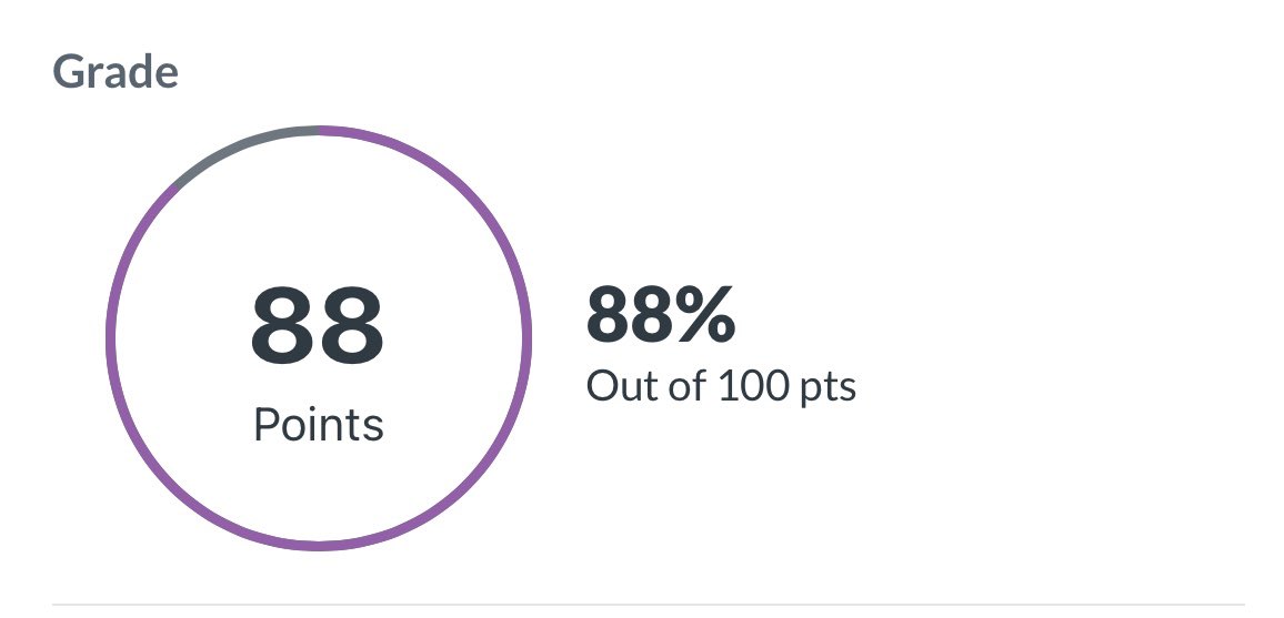 amybuckleyOT's tweet photo. First day of final placement complete and loved it AND 88% in an assessment….happy Monday🤩🤩🤩 https://t.co/ShPk2EsMiH