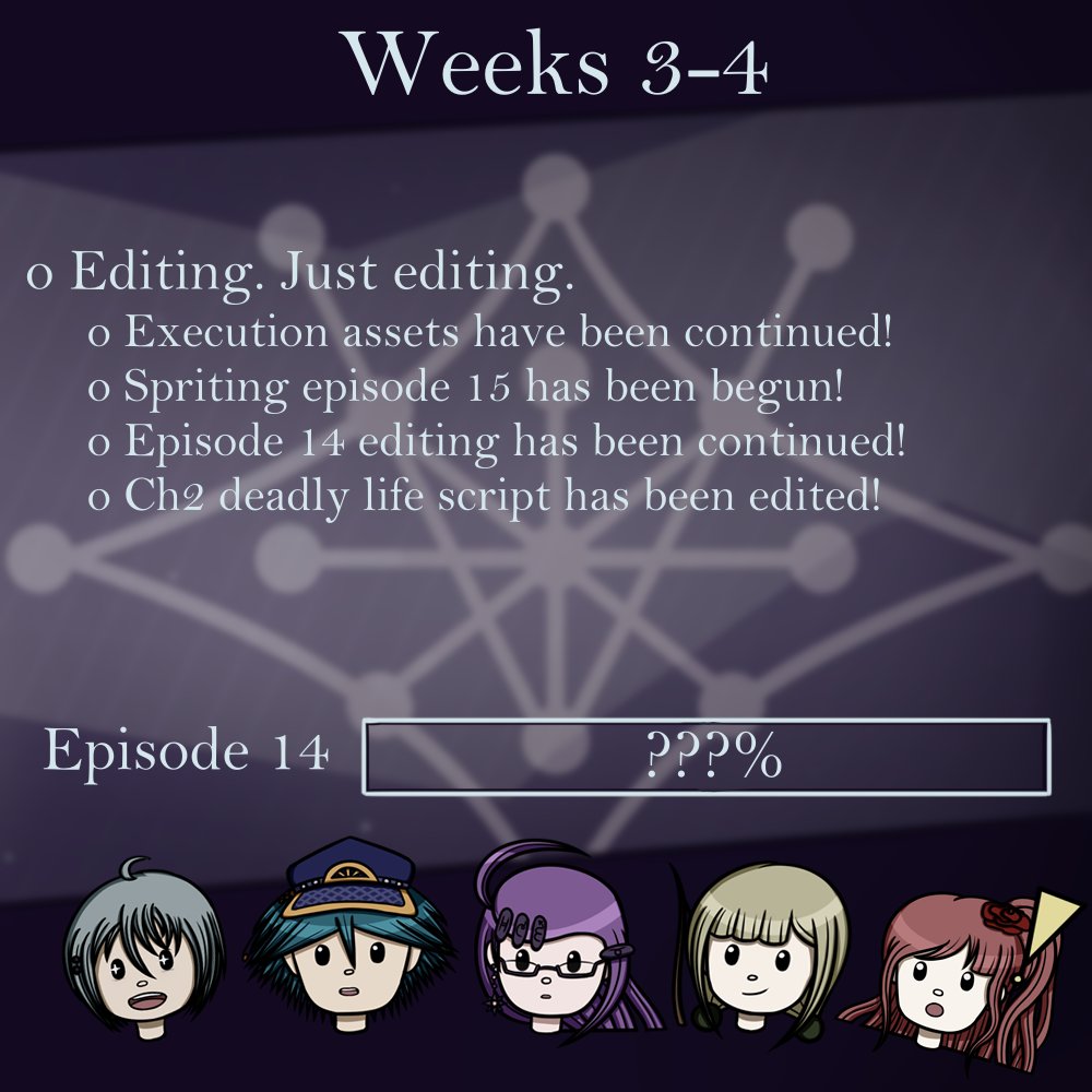 Small update but exciting news coming soon!

#danganronpa #fanganronpa #fangan