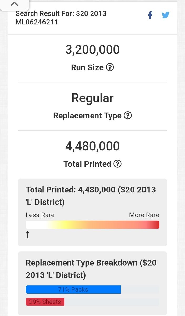 $20 less-rare star note from the ATM. Haven't found many keepers lately but I'll hold on to this one.