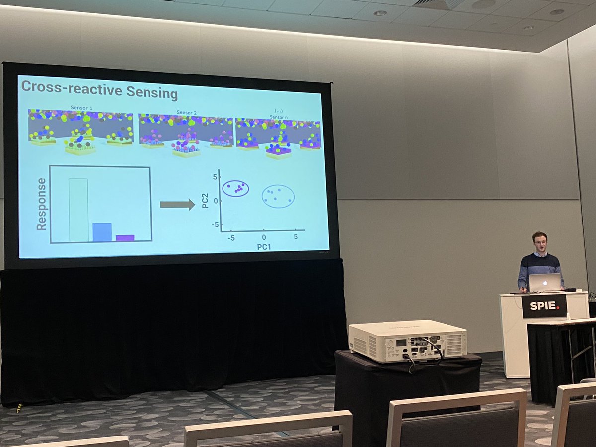 Justin Sperling (@justsper) on Twitter photo Congrats to <a href="/IainChristie2/">Iain Christie</a> on his talk about optimising cross-reactive plasmonic arrays for biosensing applications! #phd #PhotonicsWest <a href="/UofGlasgow/">University of Glasgow</a> <a href="/UofGSciEng/">UofG SciEng</a> <a href="/UofGSciEngGrads/">SciEng Grad School</a> <a href="/AWClarkResearch/">Alasdair W Clark</a> Congrats to <a href="/IainChristie2/">Iain Christie</a> on his talk about optimising cross-reactive plasmonic arrays for biosensing applications! #phd #PhotonicsWest <a href="/UofGlasgow/">University of Glasgow</a> <a href="/UofGSciEng/">UofG SciEng</a> <a href="/UofGSciEngGrads/">SciEng Grad School</a> <a href="/AWClarkResearch/">Alasdair W Clark</a>