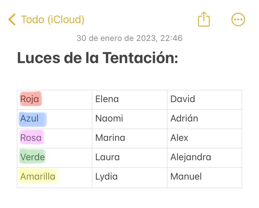 ana_portillo24's tweet photo. LO TENEMOS EQUIPO, LO TENEMOS🫱🏻‍🫲🏼

#LaIslaDeLasTentaciones2 https://t.co/zbgwVKjvaq