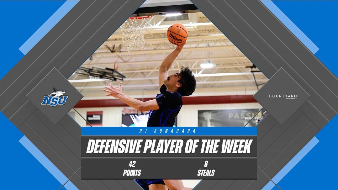 NSU_MBasketball's tweet photo. RJ Sunahara Earns 8th SSC Player of the Week 

🔗 https://t.co/4HguLqJKAF

#HungryForMore https://t.co/SWfhxSkfXu