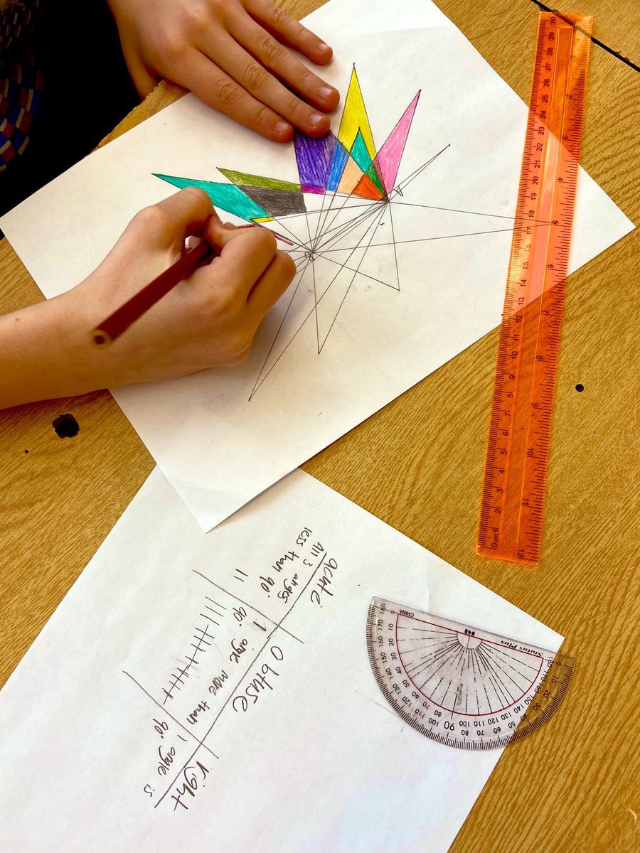 ImanSHijazi's tweet image. When math and art collide! ⭐️