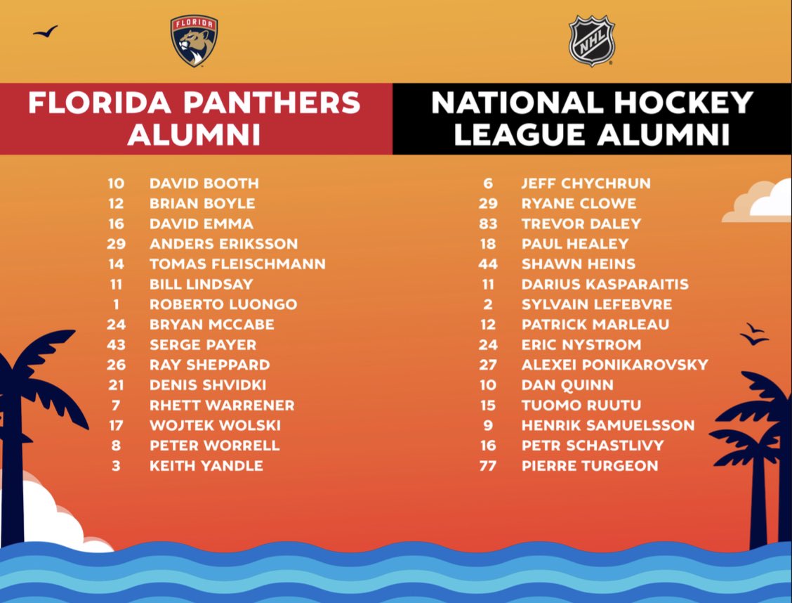 Rosters for the #FlaPanthers vs NHL Alumni game in Coral Springs have been announced.

Keith Yandle, Roberto Luongo and Patrick Marleau headline the event that will take place this Wednesday at 8 p.m.