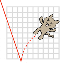 ADudarevs's tweet photo. Take the investment while you can! 😼 https://t.co/t3HzvhT9An