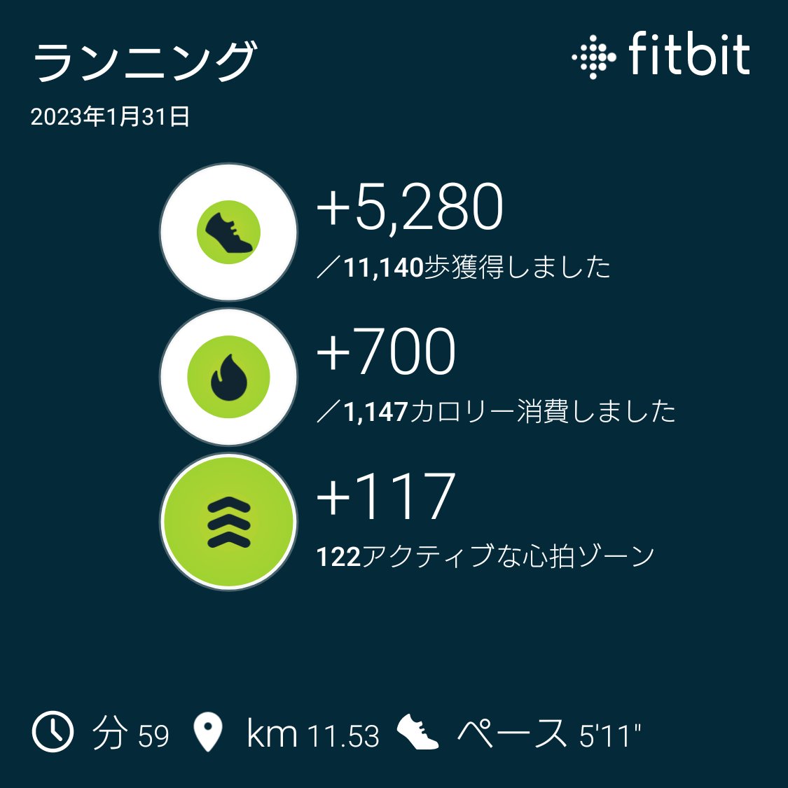 dokodemowalker's tweet photo. 走れデ部【その83】
自宅起点に約11.5㌔。寝起きの夜明け前にササッと走ってきた。冷え込んでいるから手袋をしてても手先が冷えるけど、この時期は走りやすい。月150㌔の目標も達成できた。ダラダラするよりメリハリつける大切さを改めて実感している。

#走れデ部 https://t.co/XfKhcc0J3N