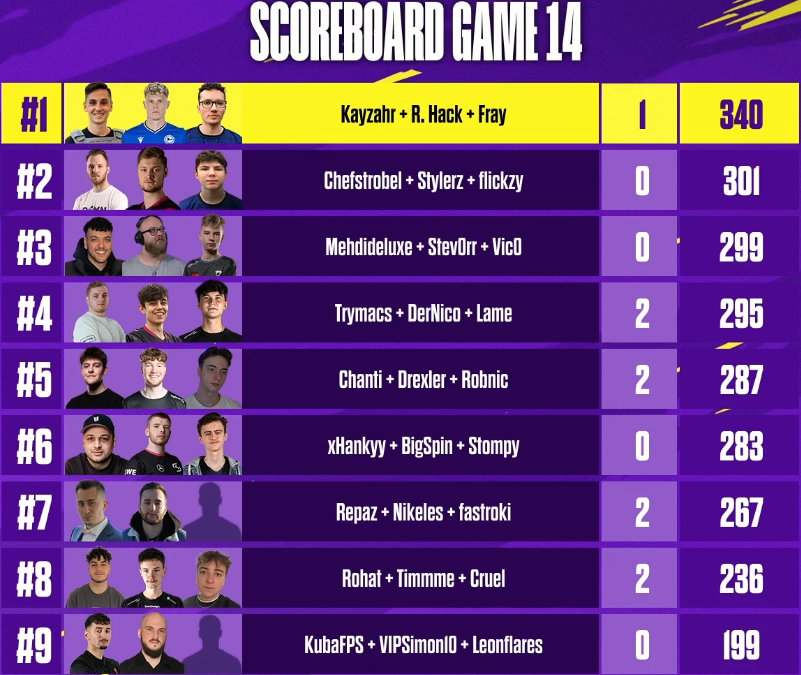 wave vico on Twitter "YEEEEEEEEEEEEEEEEEEEEEEEEEES LETS GOOOOOOOOO 3RD