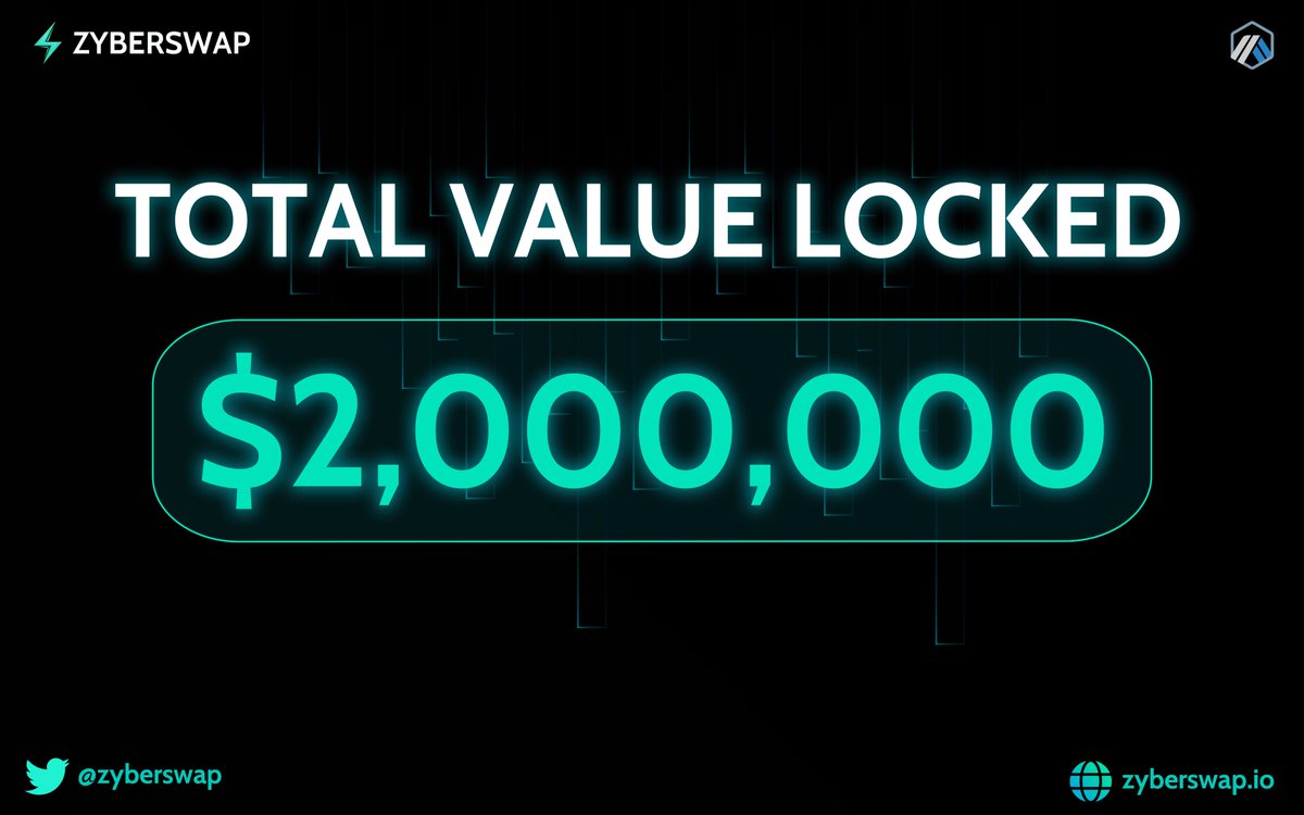 zyberswap's tweet photo. ⚡️2 Million in #TVL Reached On #Zyberswap⚡️

🚀The $ZYBER community is fuelling up blast off🚀

⚡️Start earning the best rewards on #Arbitrum!

👇Take action now!👇 
https://t.co/RtquwOpxjm https://t.co/zpIXOJMpOb