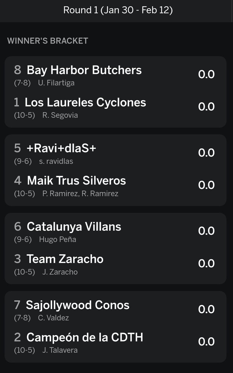LogiaFantasyNBA's tweet photo. Quedaron definidas las llaves para playoffs:

@FilaEU31 vs. @RenatoSegovia

@SantiRavidlas23 vs. @cachoramirezOK y @rafaram_

@HugoJPe vs. @jpzaracho 

@carlosv2014 vs. @juancatalavera 

Llegaron los favoritos y se metieron por la ventana un par que parecía quedaban afuera. https://t.co/SLeWcrFgsh