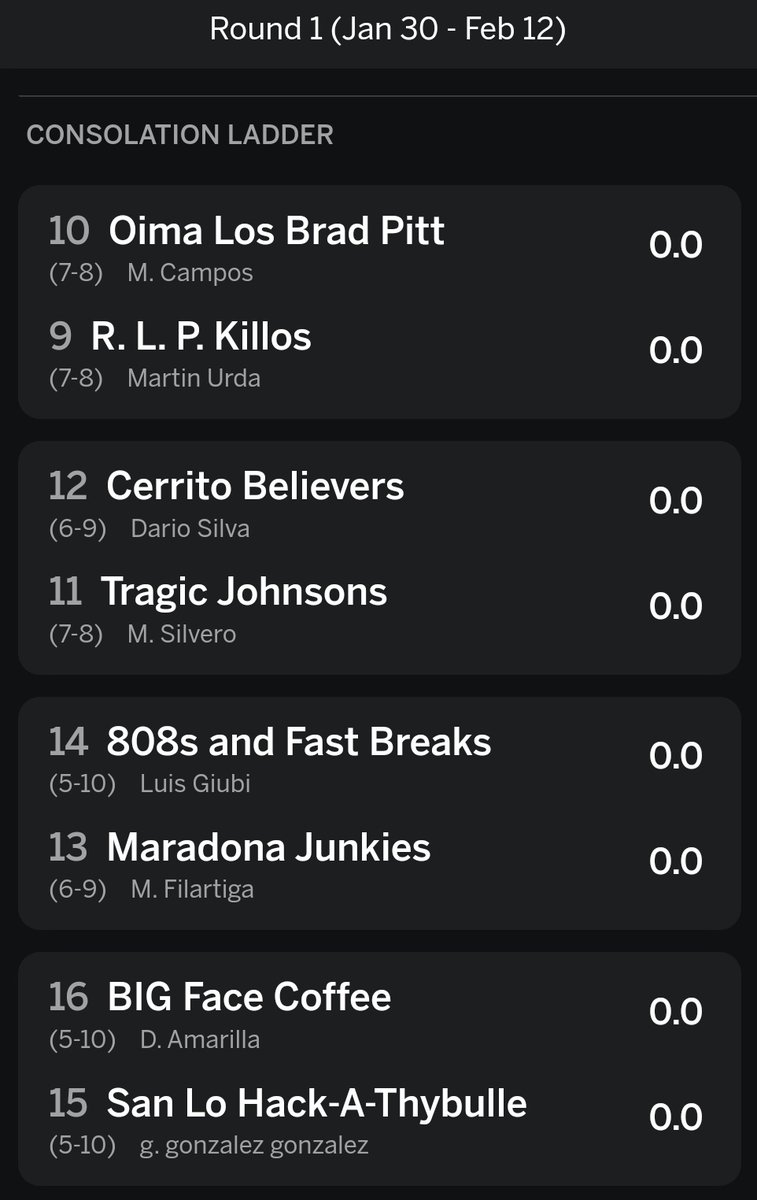 LogiaFantasyNBA's tweet photo. Ojo al Tapa Cuadril Bowl que también va a estar peleado:

@mjcc1992  vs. @martin_urda

@mdariosilva vs. @mikeotr

@giubeeh vs. @MauriFilartiga

@danamarilla vs. @Gui2_05

Entre más abajo estás en las llaves más complicado está tu bolsillo. https://t.co/IUFAAmHLBN