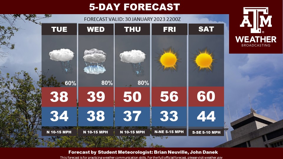 Texas A&M Weather Broadcasting on Twitter "Howdy Ags, hope y'all are