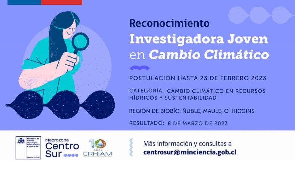 Queremos reconocer el trabajo y los aportes realizados por investigadoras jóvenes en el área del cambio climático, en la temática de recursos hídricos y sustentabilidad🌎, una por cada región de la Macrozona Centro Sur.

Más información en centrosur@minciencia.gob.cl
