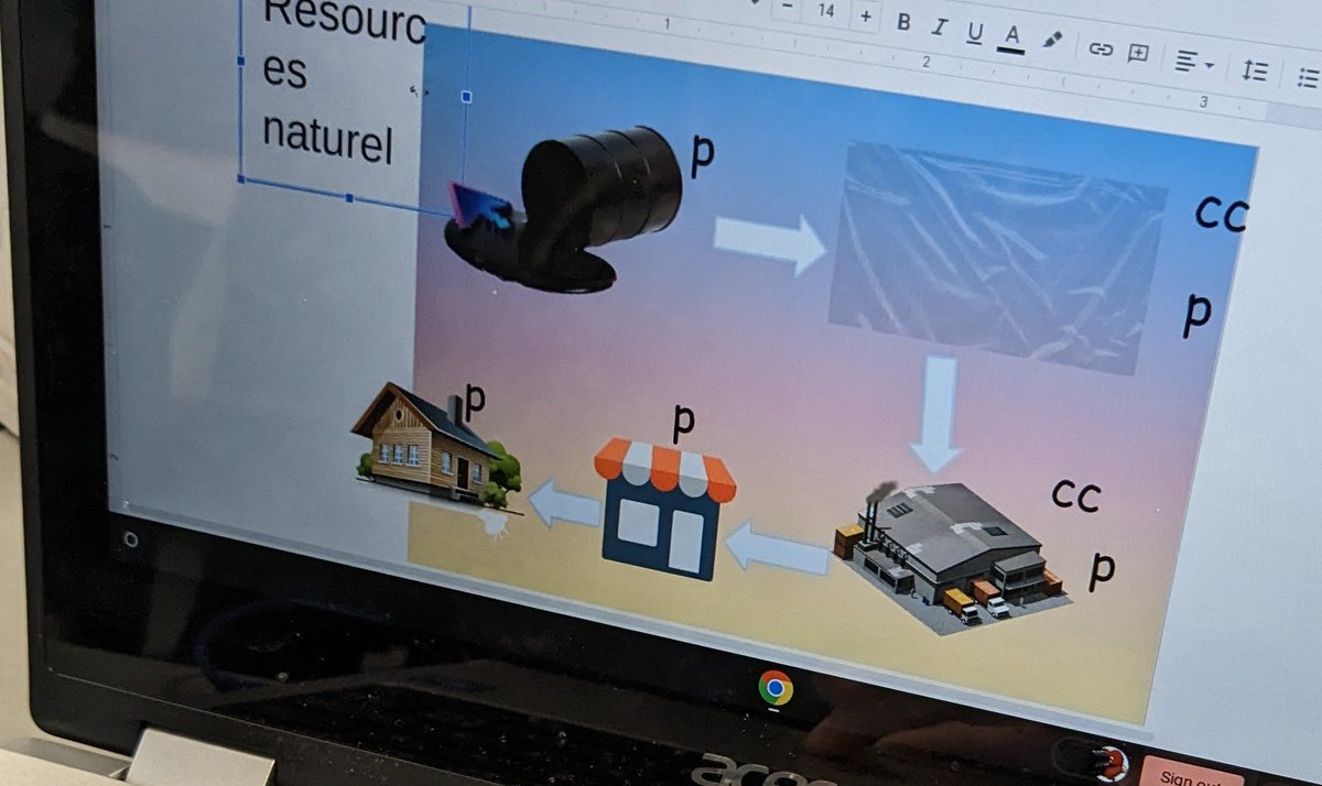 Gr. 5 Ss have researched a product and how it's fabricated. Quelles sont les changements chimiques et physiques? Est-ce qu'il y a de la pollution, les déchets? We will compare the products impacts on the environment. <a href="/AngelsOCSB/">Guardian Angels School</a> <a href="/YKrawiecki/">Yolanta Krawiecki (She/Her)</a> <a href="/ocsbBonjour/">𝕂 𝕥𝕠 𝟙𝟚 𝔽ℝ𝔼ℕℂℍ at the OCSB</a>