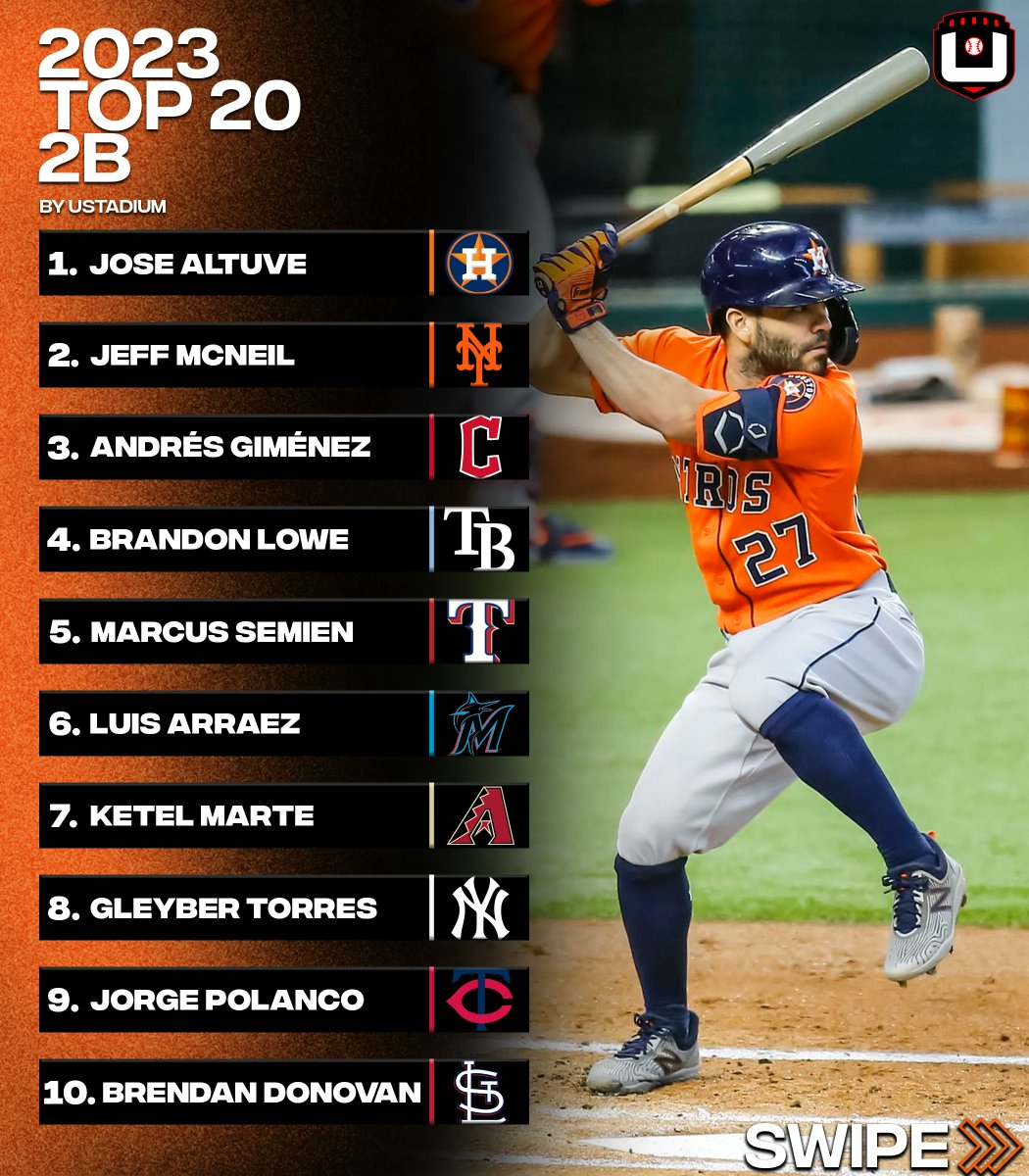 uSTADIUM MLB tweet media