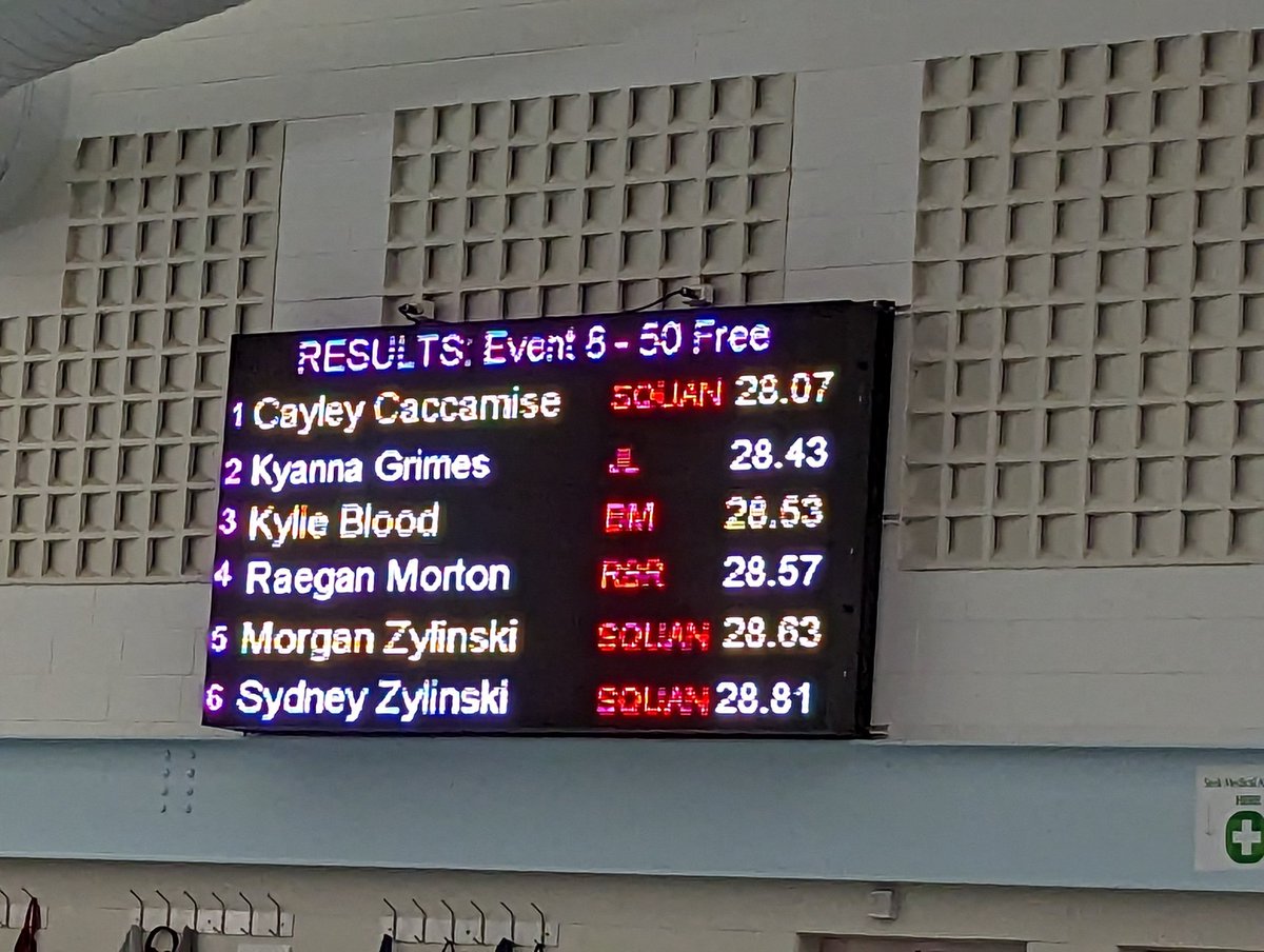 SquanSwimming's tweet photo. Congratulations Cayley our first individual winner today! The Zylinskis finish top 6 too! #theyrefast https://t.co/ri2lz8KgCT