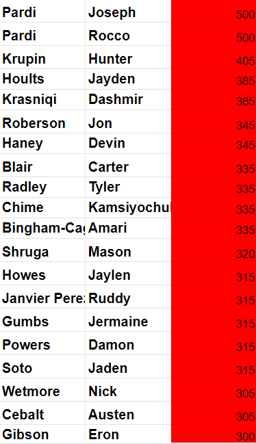 Jason Mensing tweet media