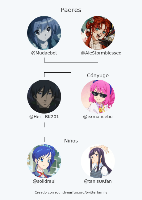 Hei__BK201's tweet photo. Mi Familia de Twitter:
Padres: @Mudaebot @AleStormblessed
Cónyuge: @exmancebo
Niños: @solidraul @tanisUKfan

via https://t.co/r8bHJ68qlt

⠀ https://t.co/tUqtgnRcti