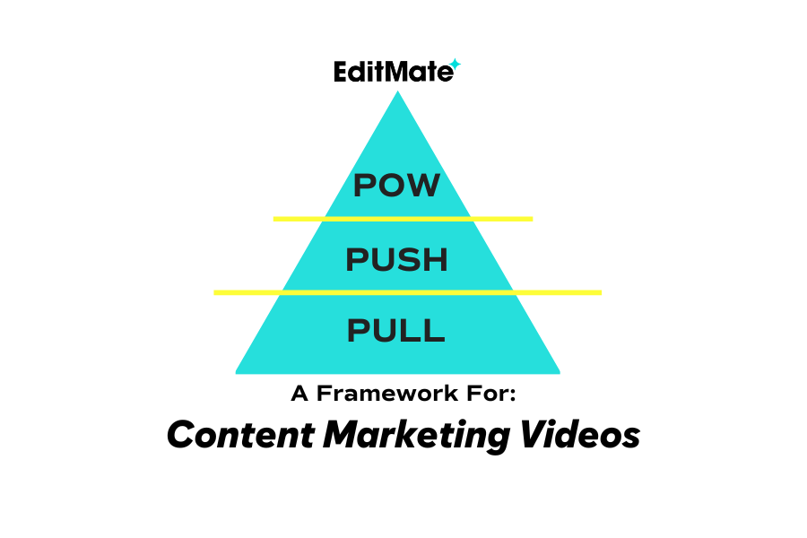 EditMate tweet media