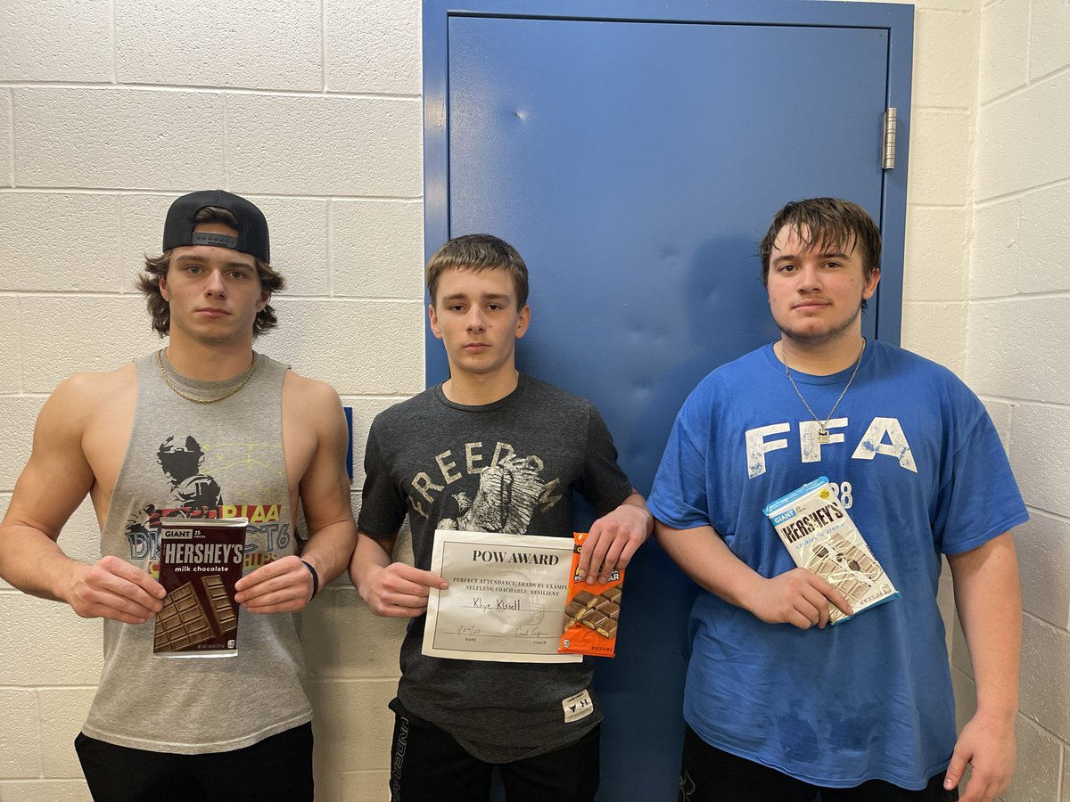 Our POW from last week Khye Kissell in the middle. Highest Percentage Average over body weight between three lifts <a href="/ConnorFoltz/">Connor Foltz</a>  with 222%. Highest combined total between 3 lifts <a href="/DylanBaker5054/">Dylan Baker</a>  with 1,345 lbs!! Bench, Deadlift, and Squat are the 3 lifts.