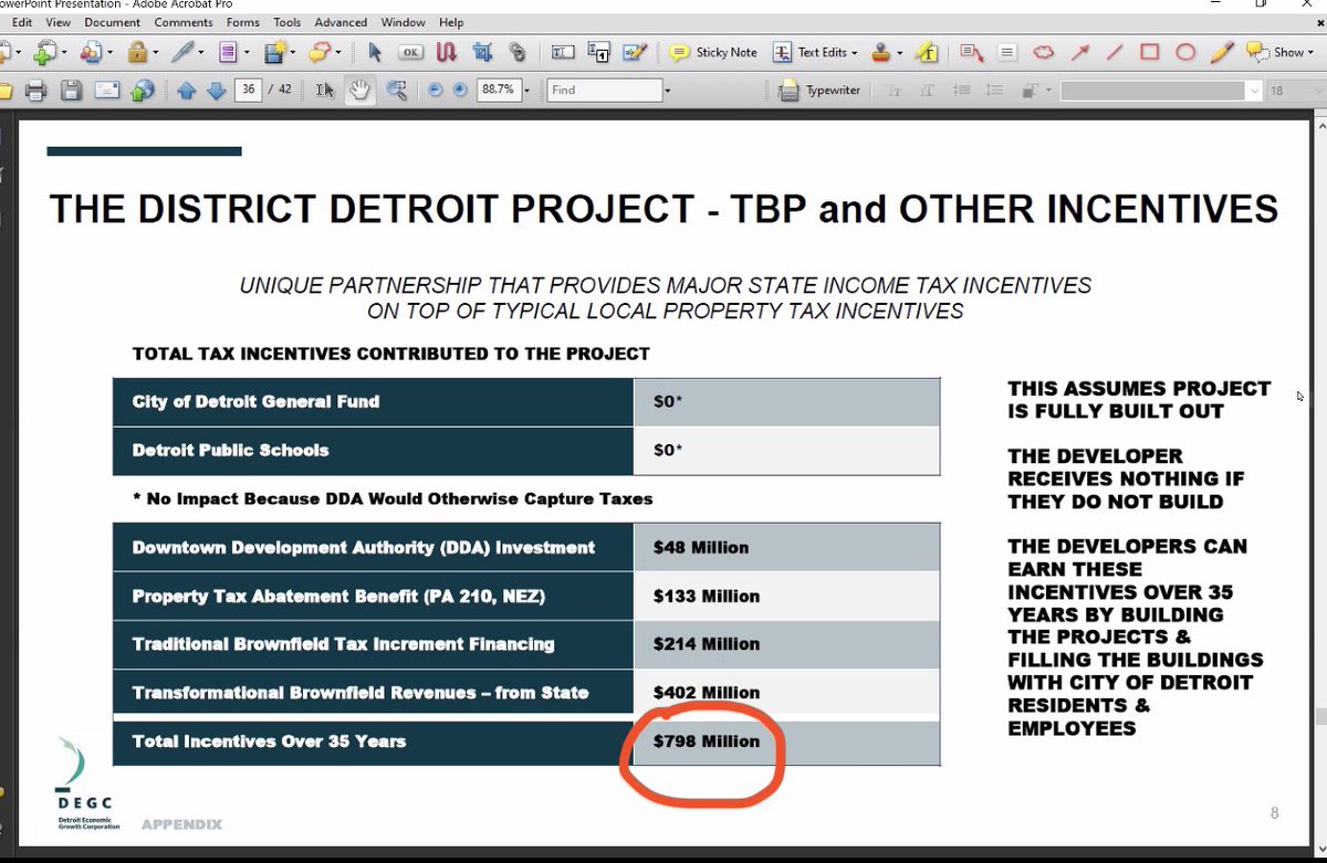 kayleighrenel's tweet photo. District Detroit developers are seeking tax incentives worth $47 million MORE than the city’s projected net benefit over the next 35 years. https://t.co/zOuENs8UDo