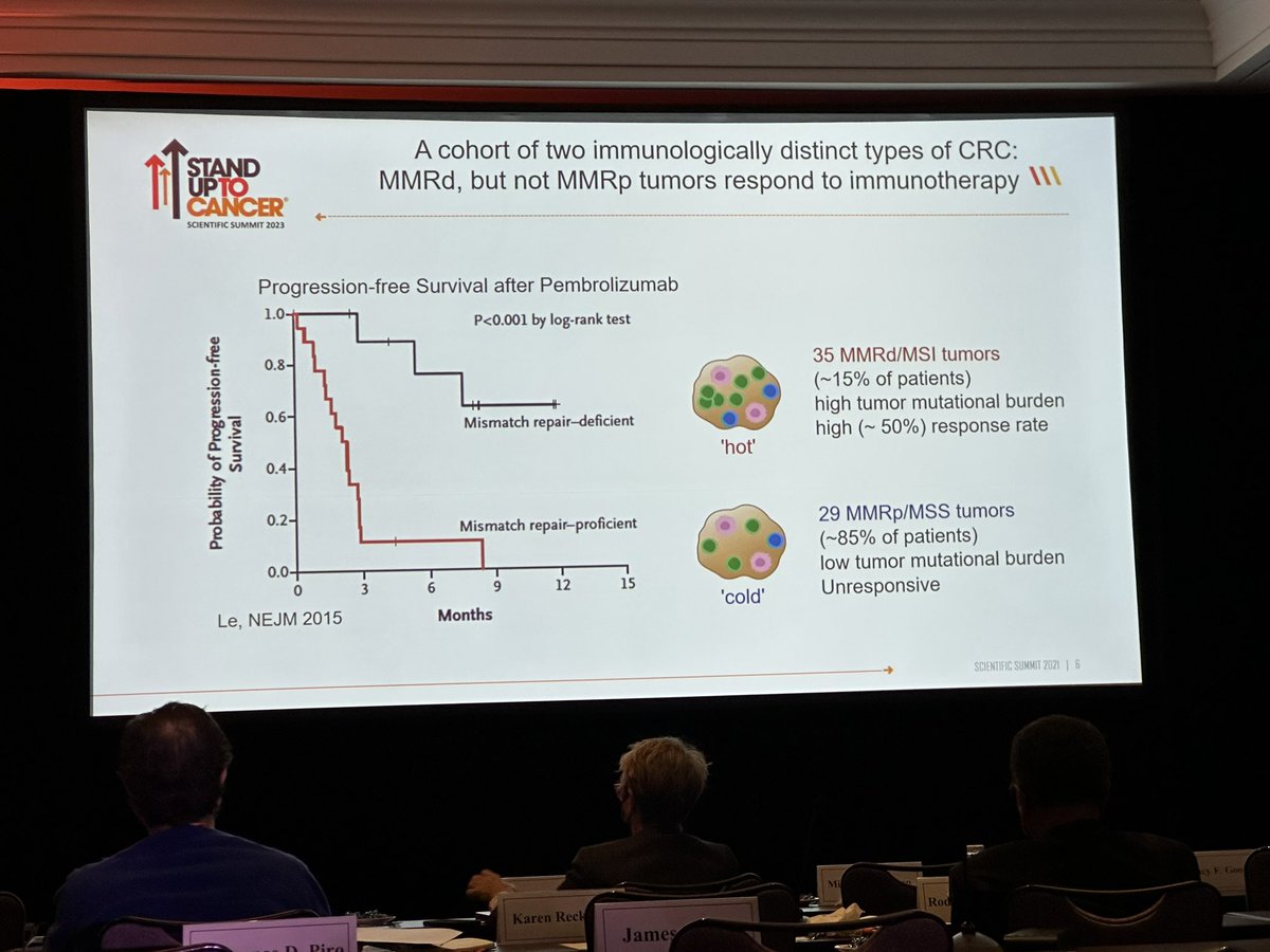 Bernard A Fox tweet media