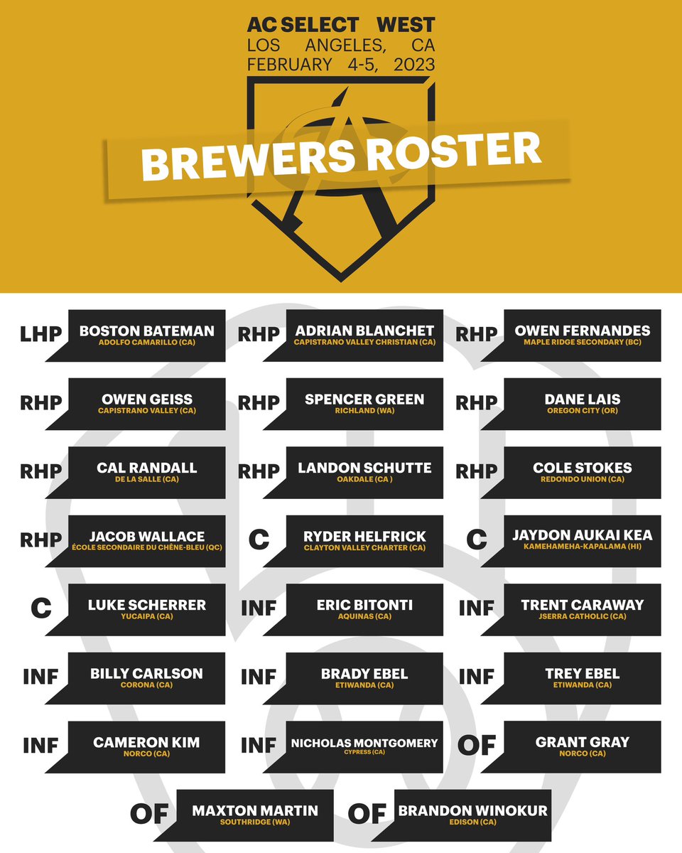 AREA CODE SELECT &gt;&gt; 🆆🅴🆂🆃
TEAM ROSTERS

🅳🅾︎🅳🅶🅴🆁🆂 🆅🆂 🅱︎🆁🅴🆆🅴🆁🆂

🗓️ＦＥＢ. ４-５, ２０２３
📍ＬＯＳ ＡＮＧＥＬＥＳ, ＣＡ⚾️

🔗 𝘪𝘯 𝘣𝘪𝘰 𝘧𝘰𝘳 𝘮𝘰𝘳𝘦 𝘪𝘯𝘧𝘰！