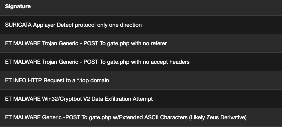 nosecurething's tweet image. Found a #cryptbot sample.  Bloated AutoKMS installer. 
Installed by bloated KMS_Pico_Full_Setup.exe &amp;gt; setup.exe &amp;gt; PS &amp;gt;aspnet_compiler.exe &amp;gt; trombe.exe, dpeditor.exe
🌐45.93.201[.]114/docs/ynupxDnDelE4X3wIwlgB92MU5VemJf.txt
🌐 whiueo14[.]top/gate.php
🌐uhfyl01[.]top/trombe.dat