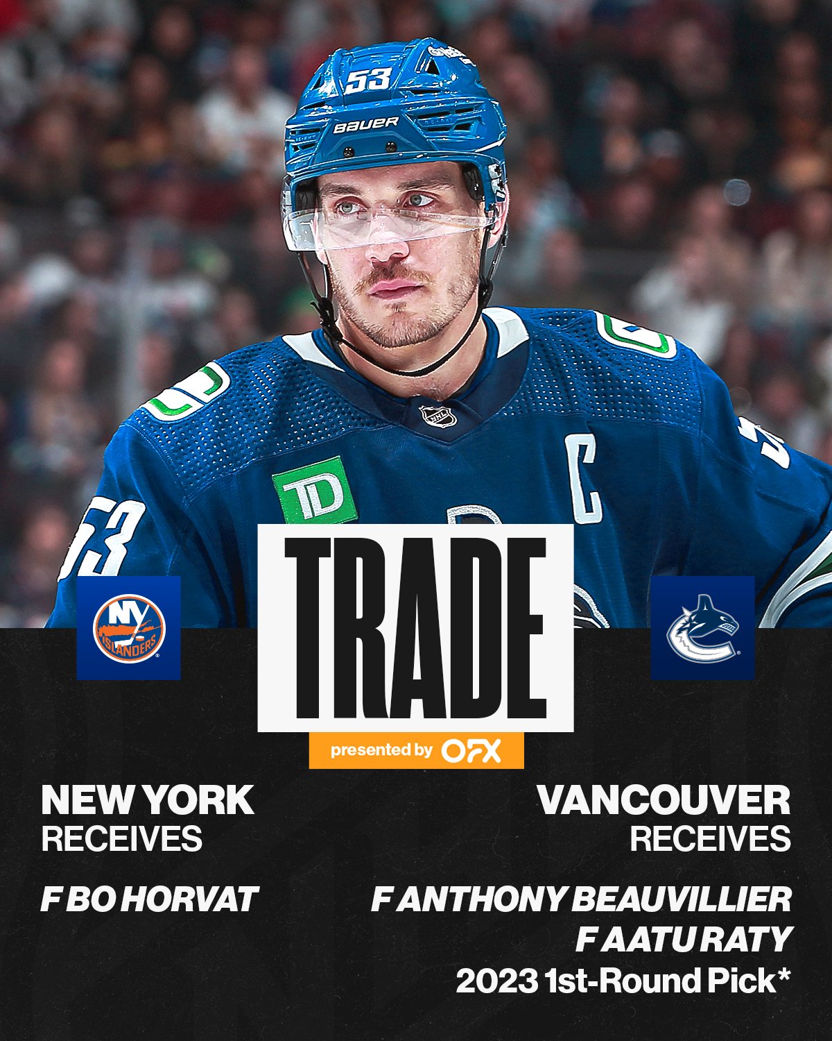 Top: Photo of Bo Horvat on ice in a Vancouver Canucks home uniform.

Bottom: "Trade" in big black letters and "presented by OFX" in orange and white text below it. Under the New York Islanders logo: "New York recevies F Bo Horvat." Under the Vancouver Canucks logo: "F Anthony Beauvillier, F Aatu Raty, 2023 1st-Round Pick*"