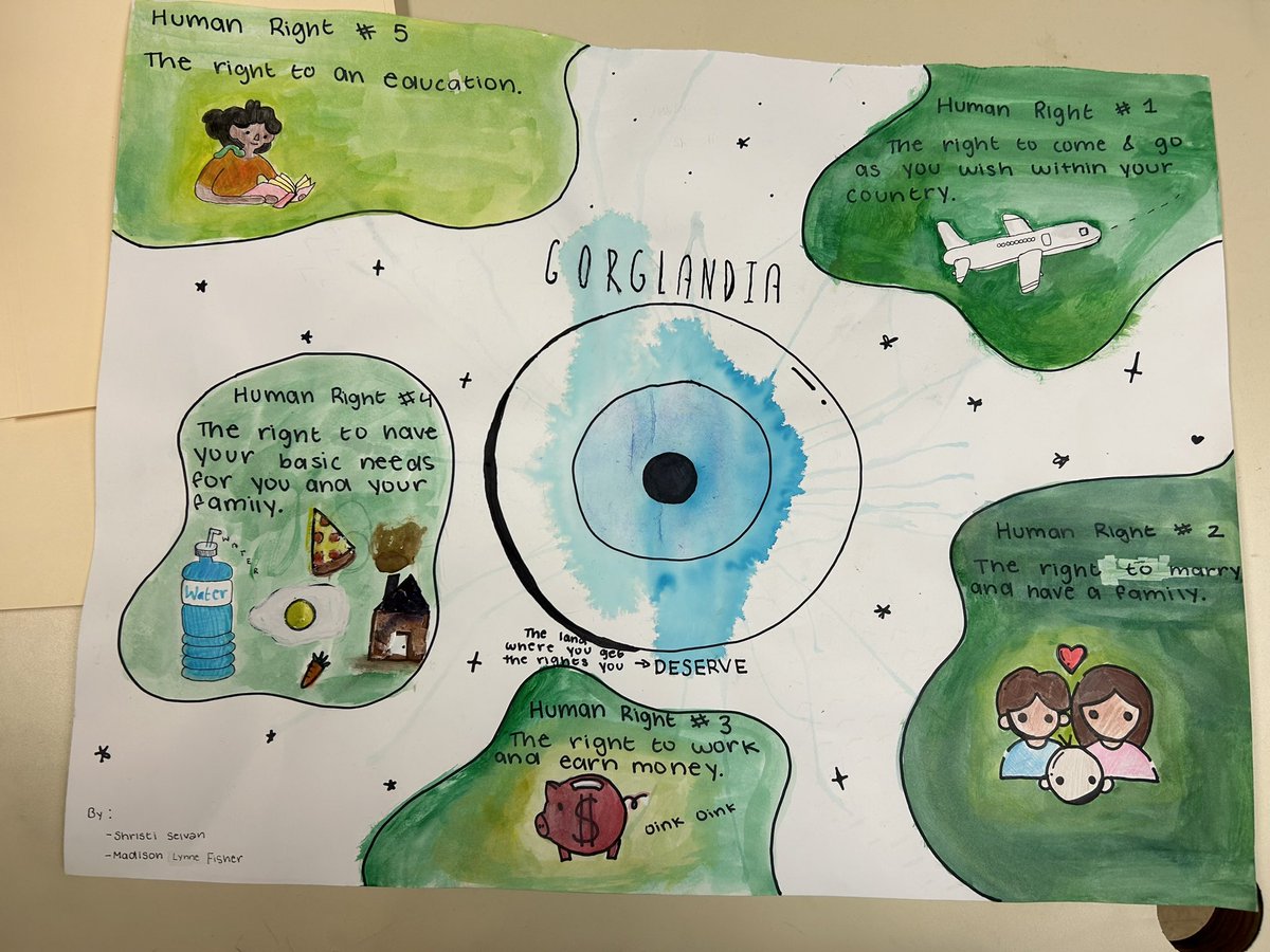 jadaskywilliams's tweet photo. To kick off our Facing Injustice unit, my students created their own planets! Check out the Human Rights guaranteed on each planet. https://t.co/8OyXLSJ5VT