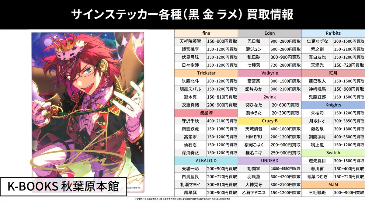 あんスタ サインステッカーセット 緩けれ 天城 燐音 あんスタ サインステッカーセット 緩けれ 天城 燐音