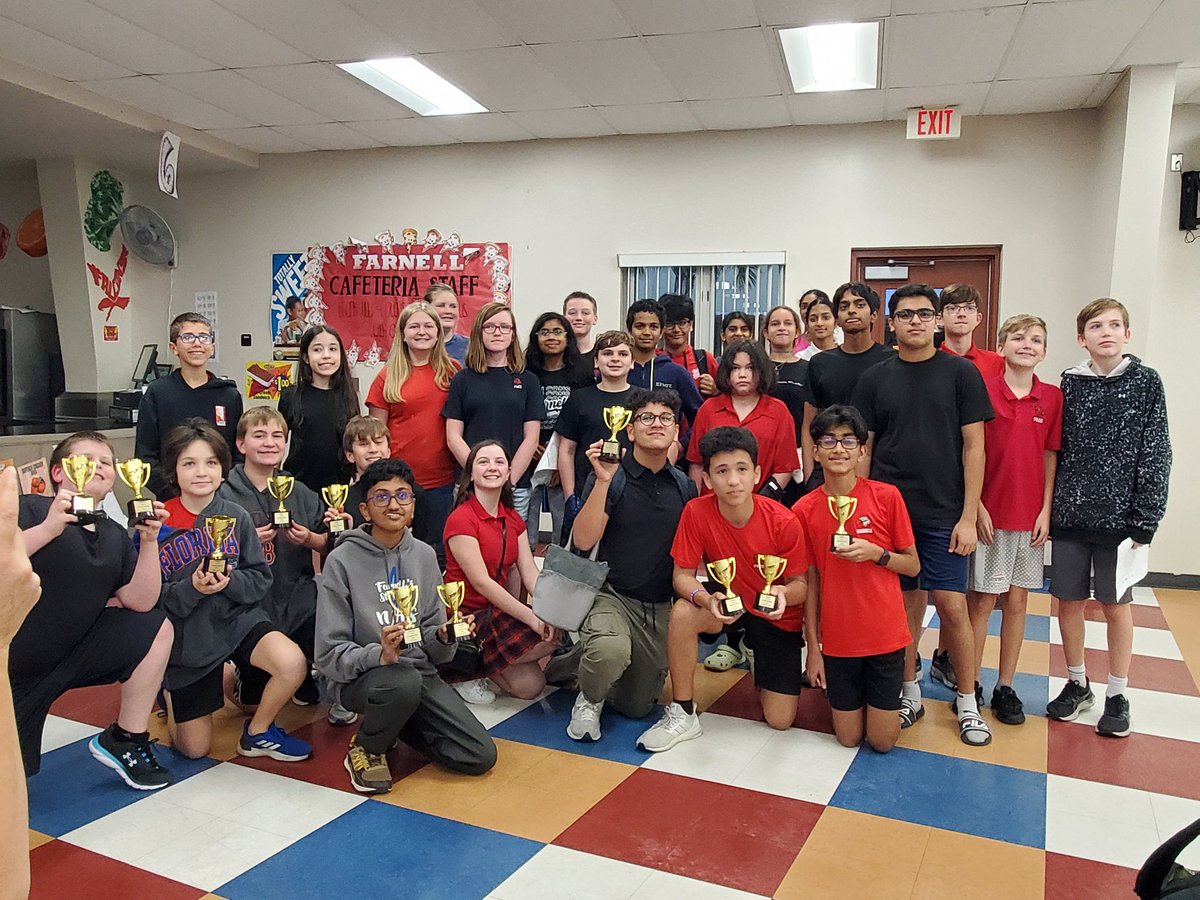 WOW!!! Farnell's Social Studies WOW Competition was a success. Congratulations 🎉 to our winners!