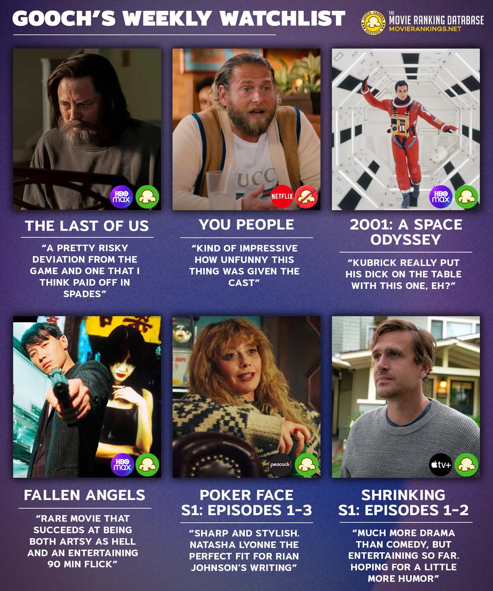 Lights, Camera, Barstool on Twitter "Here's what bobgoochman was