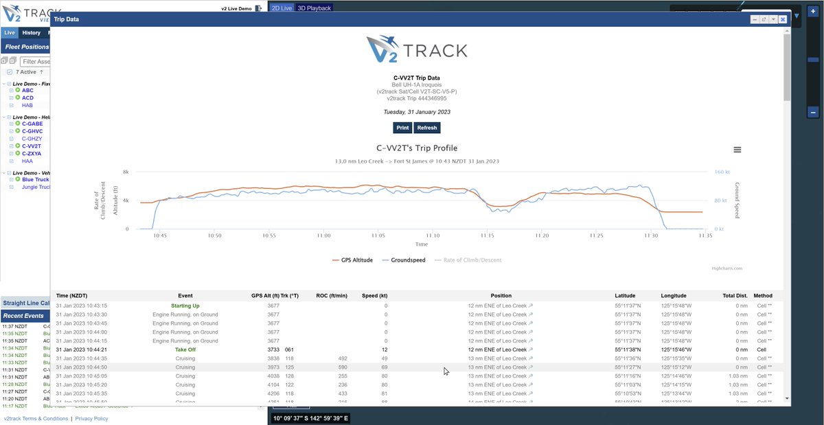 We are excited to announce Shawn Deaker has joined the v2track team as our Business Development Manager.

v2track.com/shawn-deaker-j…
