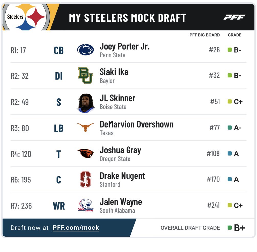 Steeler DELIVERY 📦 tweet media