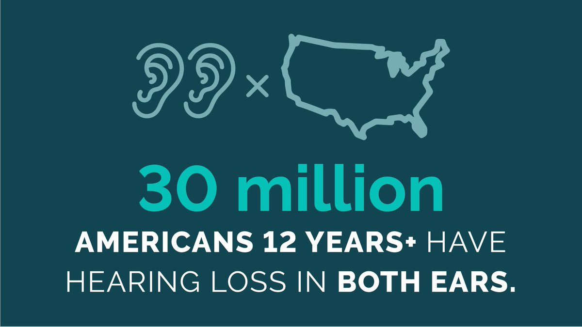 Are you part of this 30 million with hearing loss? Call our office for premier hearing treatment.🦻 Don’t want to be part of the 30 million? Call us for custom hearing protection! 

#hearinghealthcare #hearingloss #hearingaids #hearingprotection