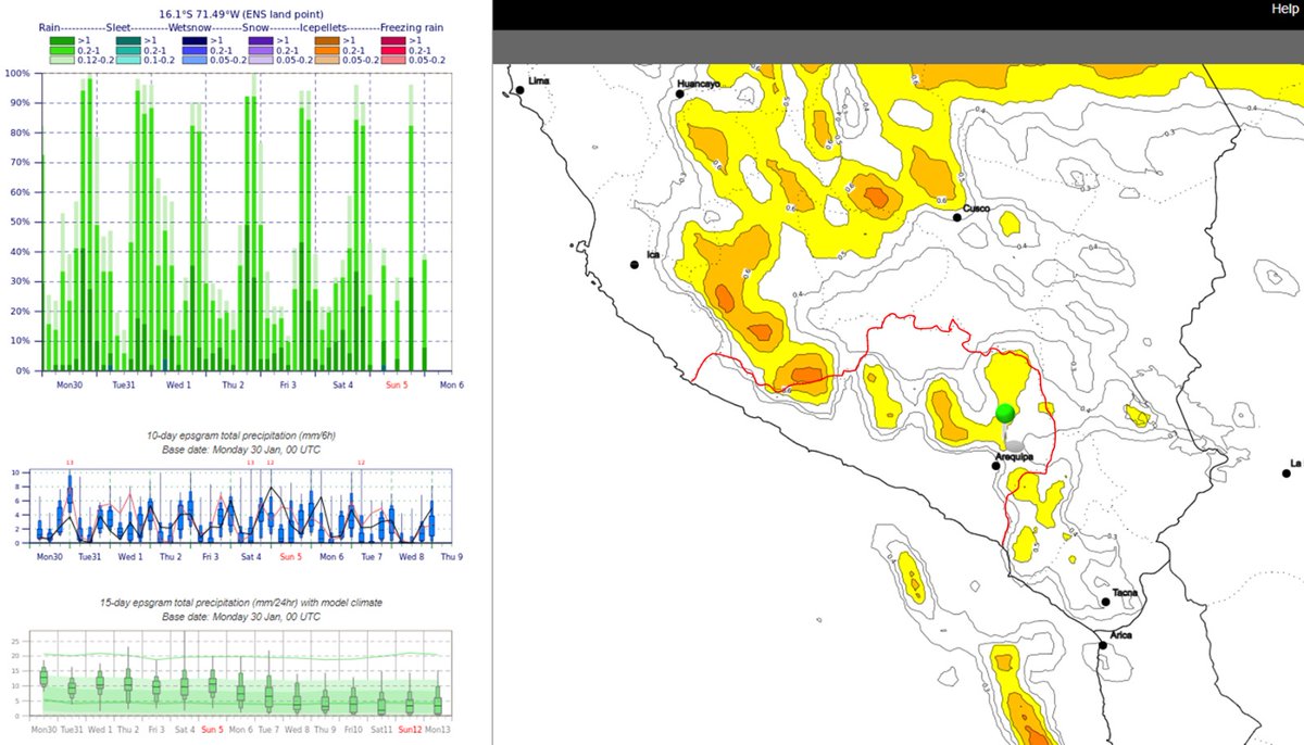 eddnico's tweet photo. Según  SENAMHI las lluvias en #Arequipa continuaran hasta el 06 de Febrero. https://t.co/rgorwdGd1j