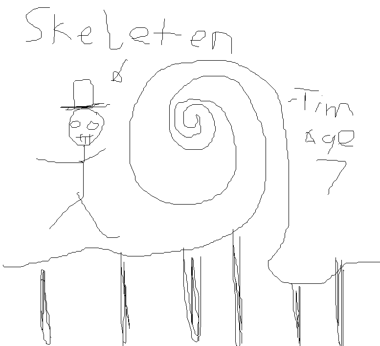 Art stream let's go. Drawing <a href="/LeiTencie/">Lei Tencie</a> a model. But I can't draw. It's gonna be great. Link is Vilette.gay ! #Vtuber #ENVtuber