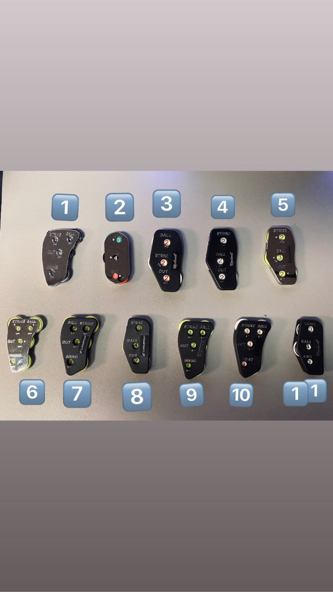 Ump Attire tweet media