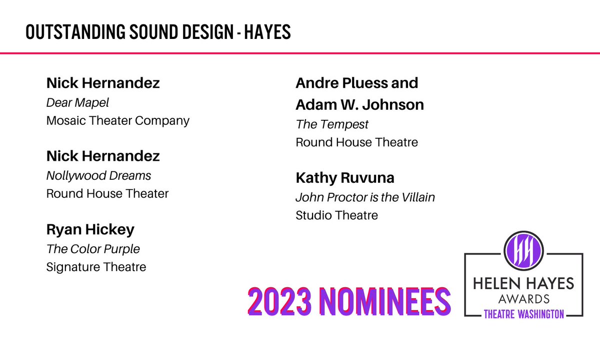 theatreWash's tweet photo. 2023 Nominees for Outstanding Sound Design - Hayes
@Mosaic_Theater @RHT_roundhouse @sigtheatre @Studio_Theatre 
#HelenHayesAwards
#DCTheatre https://t.co/COwZa5Sg7S