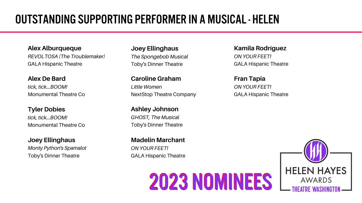 theatreWash's tweet photo. 2023 Nominees for Outstanding Supporting Performer in a Musical - Helen
@monumentalDC @TeatroGALA @tobysdintheatre @NextStopTheatre 
#HelenHayesAwards
#DCTheatre https://t.co/p9ABvvAw98