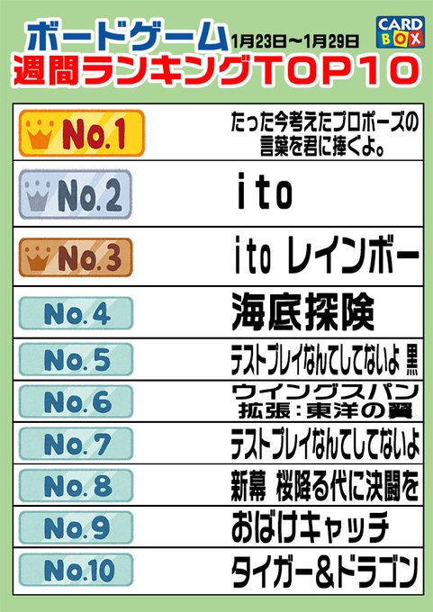 プロポーズ の評価や評判 感想など みんなの反応を1時間ごとにまとめて紹介 ついラン