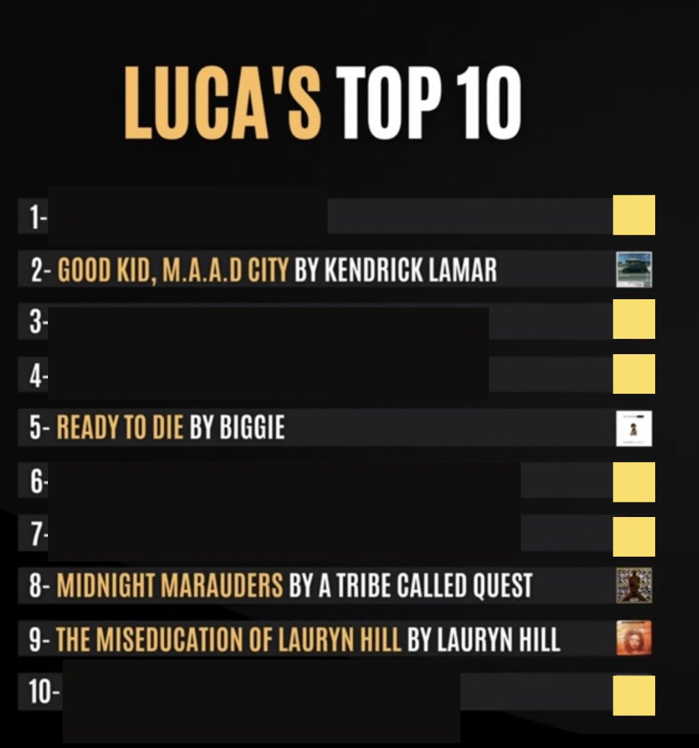 nfr-podcast-on-twitter-lu-ant-s-top-10-rap-albums-of-all-time-lists